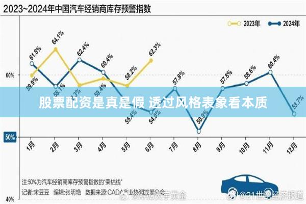 股票配资是真是假 透过风格表象看本质