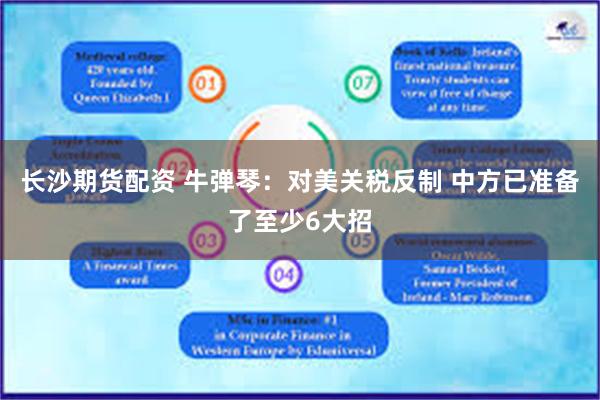 长沙期货配资 牛弹琴：对美关税反制 中方已准备了至少6大招