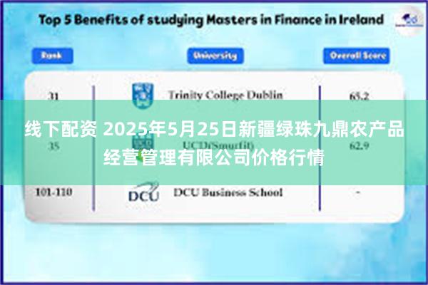 线下配资 2025年5月25日新疆绿珠九鼎农产品经营管理有限公司价格行情