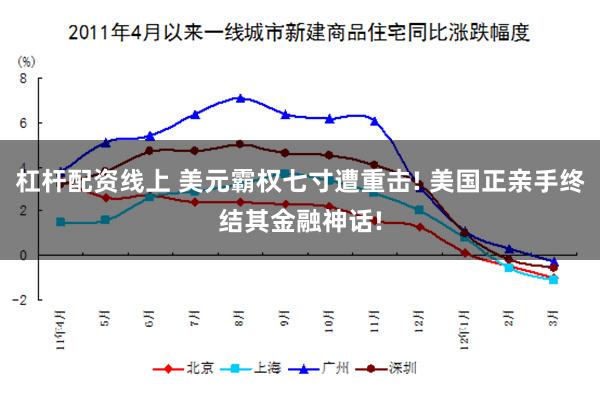 杠杆配资线上 美元霸权七寸遭重击! 美国正亲手终结其金融神话!