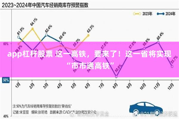 app杠杆股票 这一高铁，要来了！这一省将实现“市市通高铁”