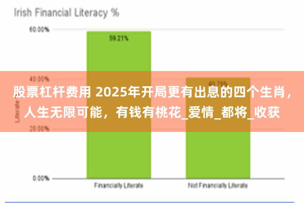 股票杠杆费用 2025年开局更有出息的四个生肖，人生无限可能，有钱有桃花_爱情_都将_收获