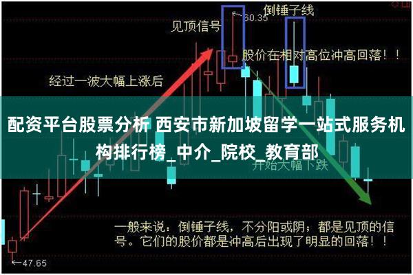 配资平台股票分析 西安市新加坡留学一站式服务机构排行榜_中介_院校_教育部